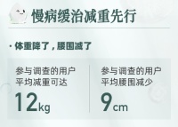 长轻健康生活方式图鉴：要想“工作”风光，身心都要健康！