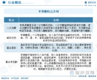 2023年中国苹果醋行业全景速览：生活水平的提高，对产品味道、功能、健康有了进一步要求[图]