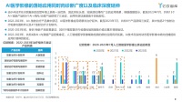 亿欧智库发布《2023年中国人工智能医学影像产品生态路线研究报告》