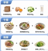 收藏控糖生活—科学规划早中晚三餐食谱
