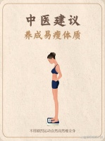 中医教你8个生活习惯，助你轻松打造纤细腰身！