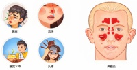 儿童鼻窦炎的诊治：识别、治疗与预防