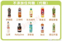 “糖”可以让我们享受健康生活吗