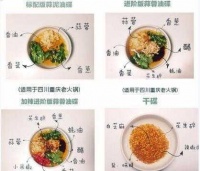 「火锅蘸料大全」管你北方南方，总有适合你的味！