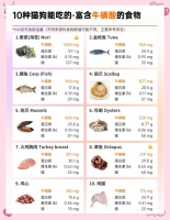 10种牛磺酸食物，健康生活必备
