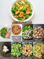 健康减脂 快乐生活