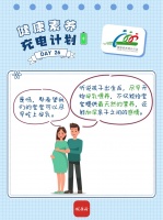 健康素养充电计划（26）：孩子出生后如何正确喂养？青少年健康的行为生活方式包括哪些？