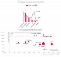 健康养生时代，GanoExcel赤点灵芝黑咖啡点燃了年轻人健康燃脂的热情