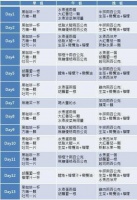 哥本哈根13天减肥法，大鱼大肉还能减重10斤？你想试试吗