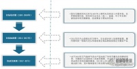 我国无糖茶行业分析：健康需求成为消费主因 新势力品牌持续加入