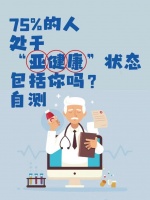 现代社会生活75%的人都有的亚健康“症状”，你有吗？