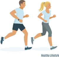 健康生活：采用渐进式的运动计划，避免运动伤害！