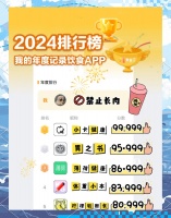 2024年最值得入手的5款热量管理APP