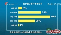 生活中哪类人更愿意徒步登山，女性竟比男性更青睐徒步登山