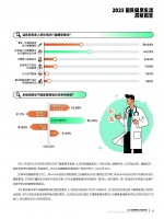 2023国民健康生活洞察报告（附下载）