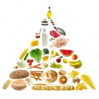 健康生活：合理规划饮食结构的建议！