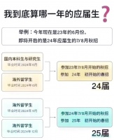 今日精选医药保健品推荐，助你健康生活