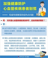 防疫熱點問答丨加強健康防護 心血管疾病患者別慌——權威專家解答防疫熱點問題