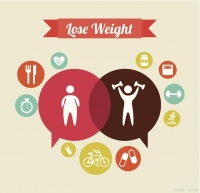 养生健康：如何建立健康的生活方式？