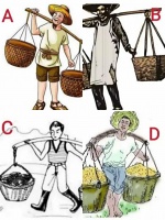 心理测试：你觉得哪副担子最重，测试你的生活压力