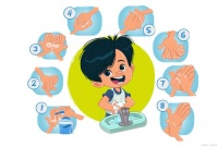 五种日常生活中常见的卫生保健方法