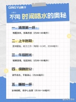 不同时间喝水的奥秘：为生活注入活力与健康