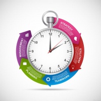 健康生活：学会有效的时间管理，缓解压力！