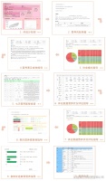 新营养医学：不仅要合理膳食，还要关注营养素补充