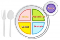 怎样在生活中保持身体和心理健康？