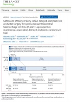 天坛医院最新研究：自发性脑出血患者术后，何时启动抗板治疗？