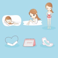 人流后闭经怎么调理才能恢复正常生活