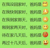 听说你放假在家又被爸妈嫌弃了？这份攻略教你机智应对！