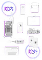 智医灵心 助力帕金森病诊疗开启AI时代