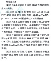 阿尔茨海默病治疗新药，最新专家共识来了