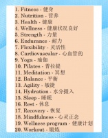 20个表达健康生活方式的词汇