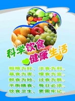 怎样才算真正的健康，怎样才是健康的生活？