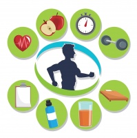 为何我们需要关注健康生活方式？如何落实？