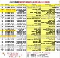 健康生活，远离疫情困扰