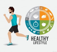 研究发现七种健康生活方式有助大幅降低抑郁症风险，建议了解