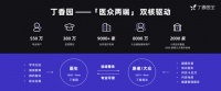 从公众号到健康生活方式品牌，丁香医生做对了什么？