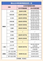 健康生活建议信：让运动成为习惯 ♂️