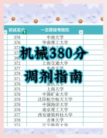 小中大班社會課《走丟了怎么辦