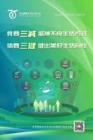 全民健康生活方式宣传月来了！主题：食要三减，体要三健