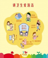 “从卫生到健康：家长如何引导孩子建立良好的生活习惯”