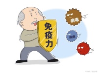 如何提高免疫力，保持健康体魄？这5个生活习惯帮你增强抵抗力