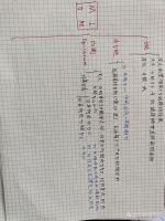 茶艺培训 基础课·生活茶艺课招生简介