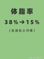 减肥生活：2个月减25斤，最大的改变是“省钱”！