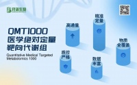 熱點(diǎn)綜述 24年Nature大子刊STTT
