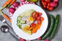 告别肉肉，拥抱健康生活