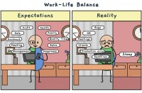 如何实现健康的工作与生活平衡